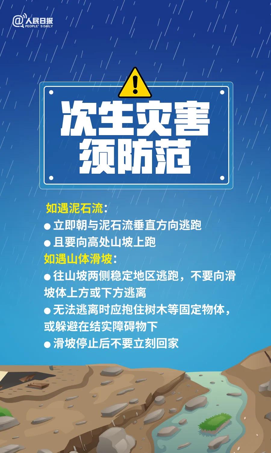 商务代理代办服务 第356页