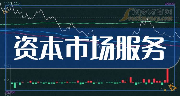 长城证券迈向资本市场的坚实步伐，最新上市动态更新