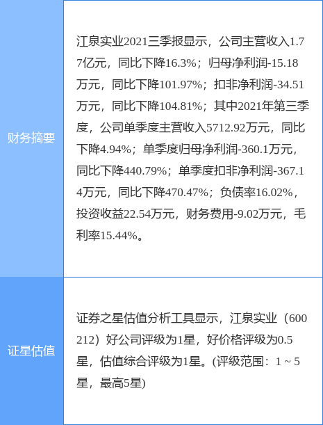 ST江泉最新动态与小巷深处的独特风味探索