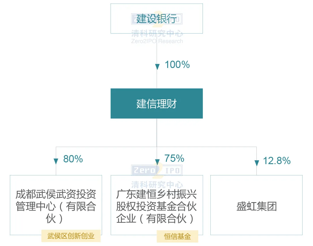 徽商银行理财产品最新动态，背景、重要事件与地位探索