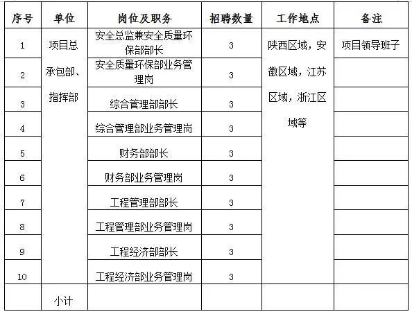中华招聘网最新招聘信息，求职全步骤指南
