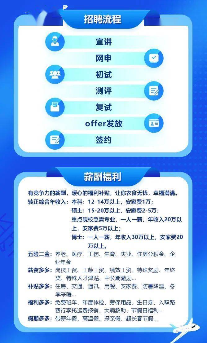 安徽招聘网最新招聘信息汇总，观点论述与求职指南