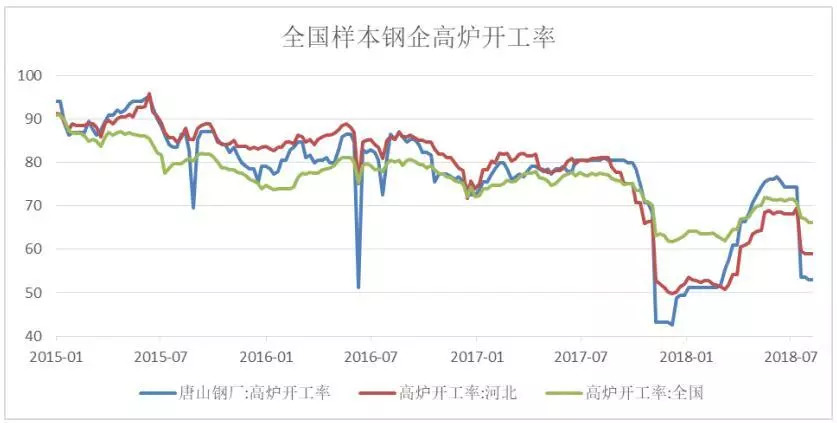 焦炭现货价格最新报价更新，洞悉市场动态，把握投资先机