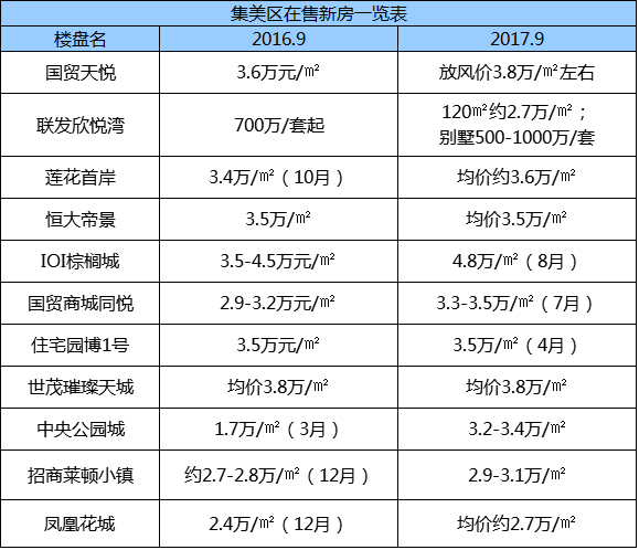 中星六B卫星最新参数回顾与前瞻（2016年更新）