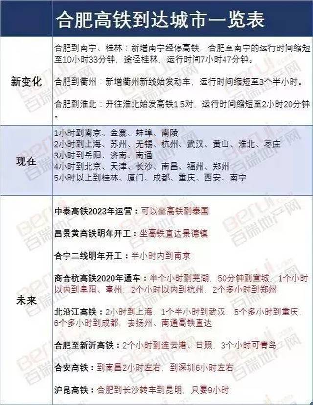 散襄军最新动态，全面指南与步骤详解