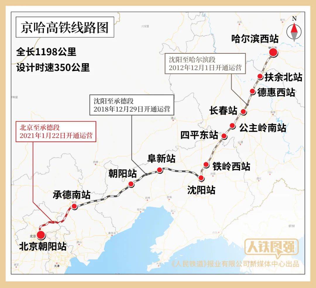 京呼高铁最新动态，旅程中的温情瞬间