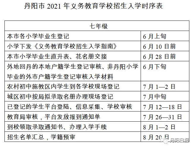 国家对P2P的最新政策，拥抱变化，展望未来发展