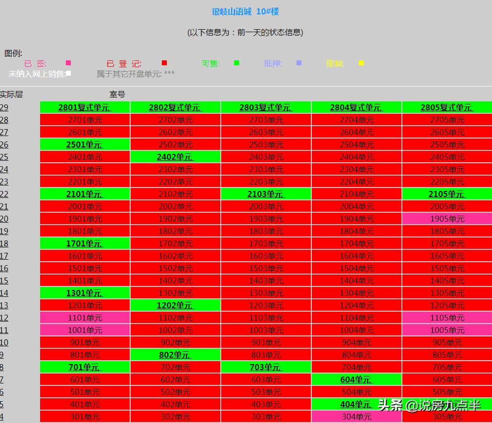 贵安山语城二期最新动态，开启未来生活新篇章