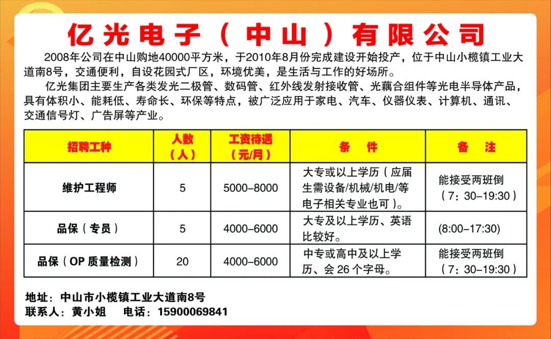 中山人才网最新招聘信息汇总