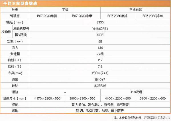 福瑞卡千钧王最新动态及相关观点探讨