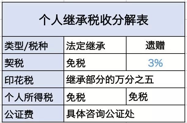 北京房产税费最新政策，变化带来自信与成就，助力城市成长之路