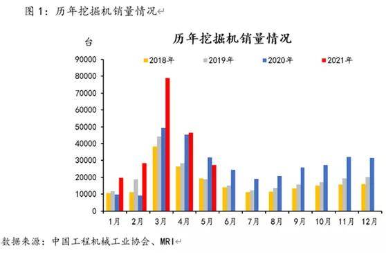 商务代理代办服务 第325页