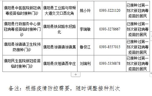 濮阳县御井路最新进展，自然美景探索之旅启程