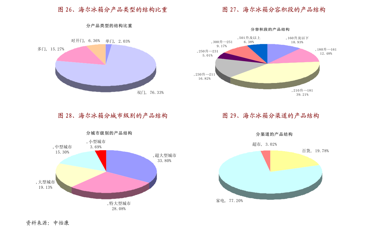 云梦县二手房最新房价，时代印记与市场的脉动