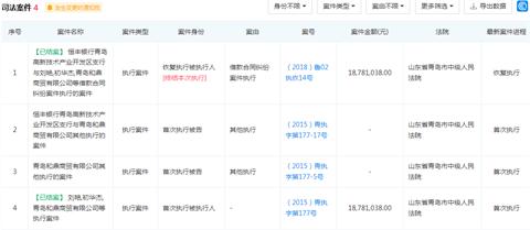 城阳翰林院最新二手房，追溯背景与时代定位
