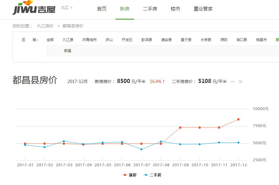 商务代理代办服务 第316页
