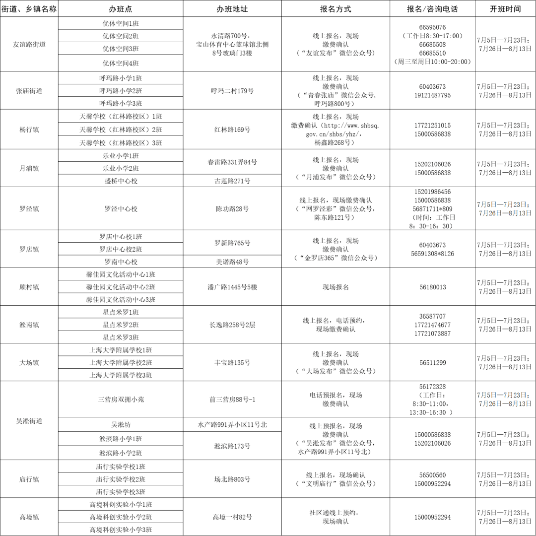 九台区卡伦镇最新动态，观点阐述与分析