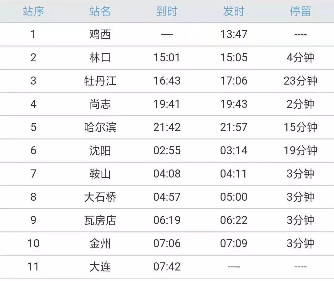 牡丹江最新列车时刻表，启程的列车，承载梦想与变化的力量