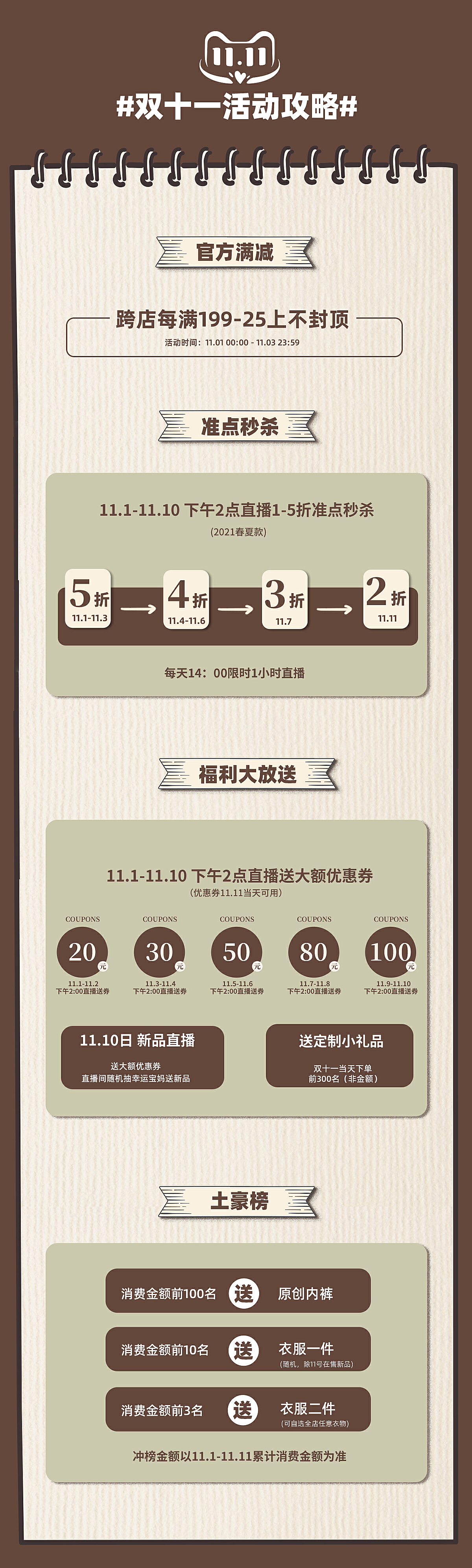 双十一活动最新规则详解与步骤指南，双十一购物节攻略必备指南