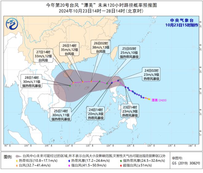 最新台风动态，变化的风，学习的帆与防御策略的挑战