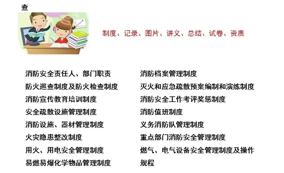 最新消防安全检查论述摘要
