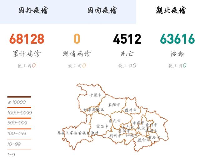 湖北十一月最新疫情小红书分享及实时更新动态