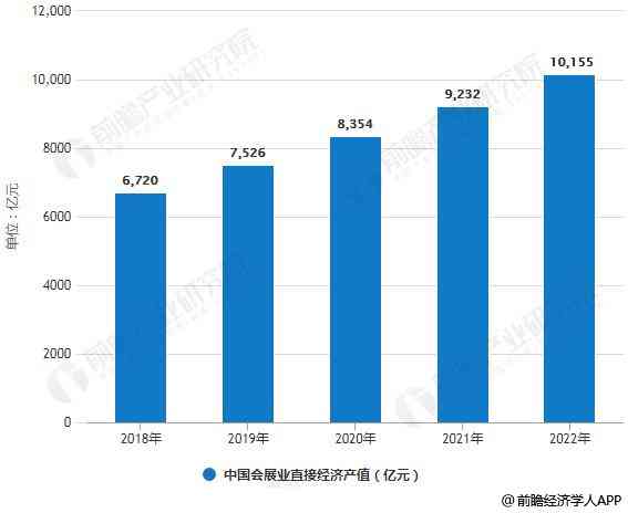 全球人口增长最新趋势，挑战、未来展望及全球影响分析