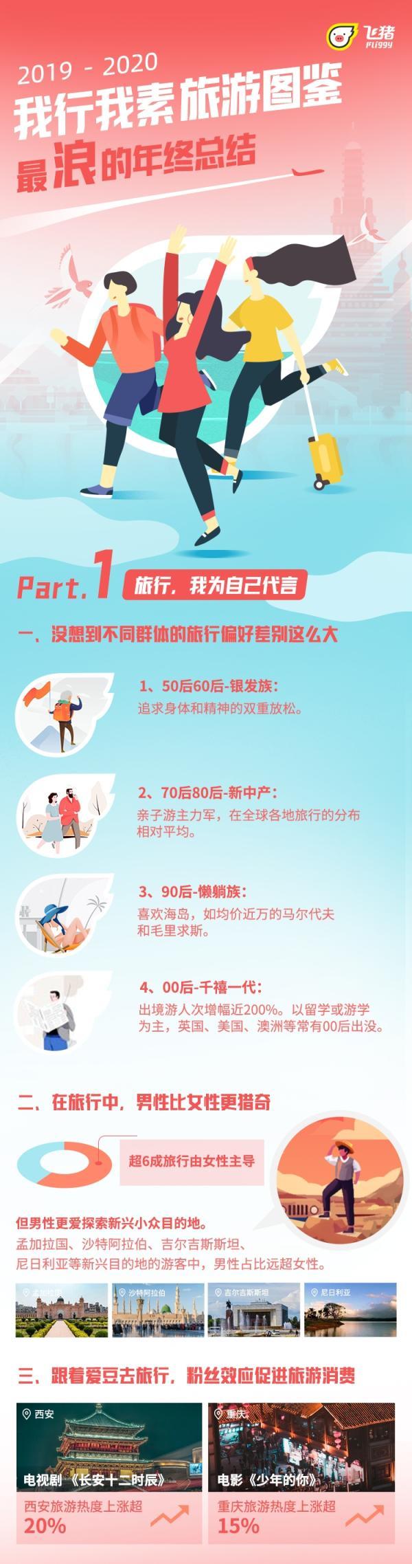最新医疗技术创新，心灵与自然的双重探索之旅