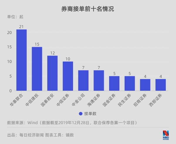 A股市场最新重组，心灵与自然的融合之旅