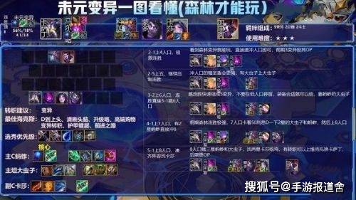 金铲铲最新赛季，科技重塑战斗体验，前所未有的战斗之旅