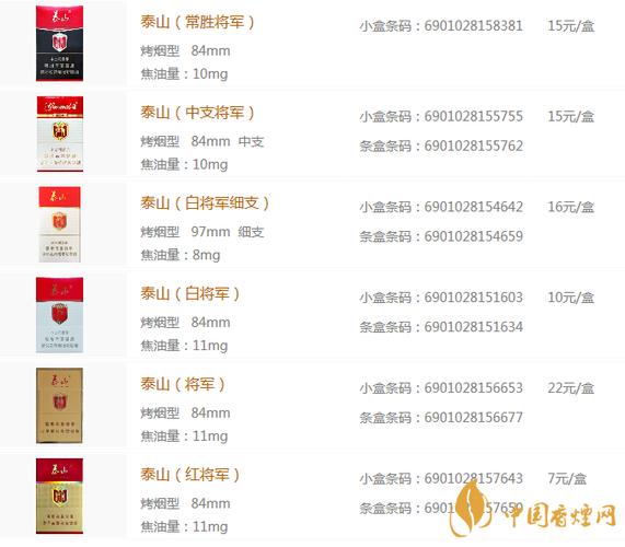 最新款将军烟，品味烟草艺术的极致追求之旅