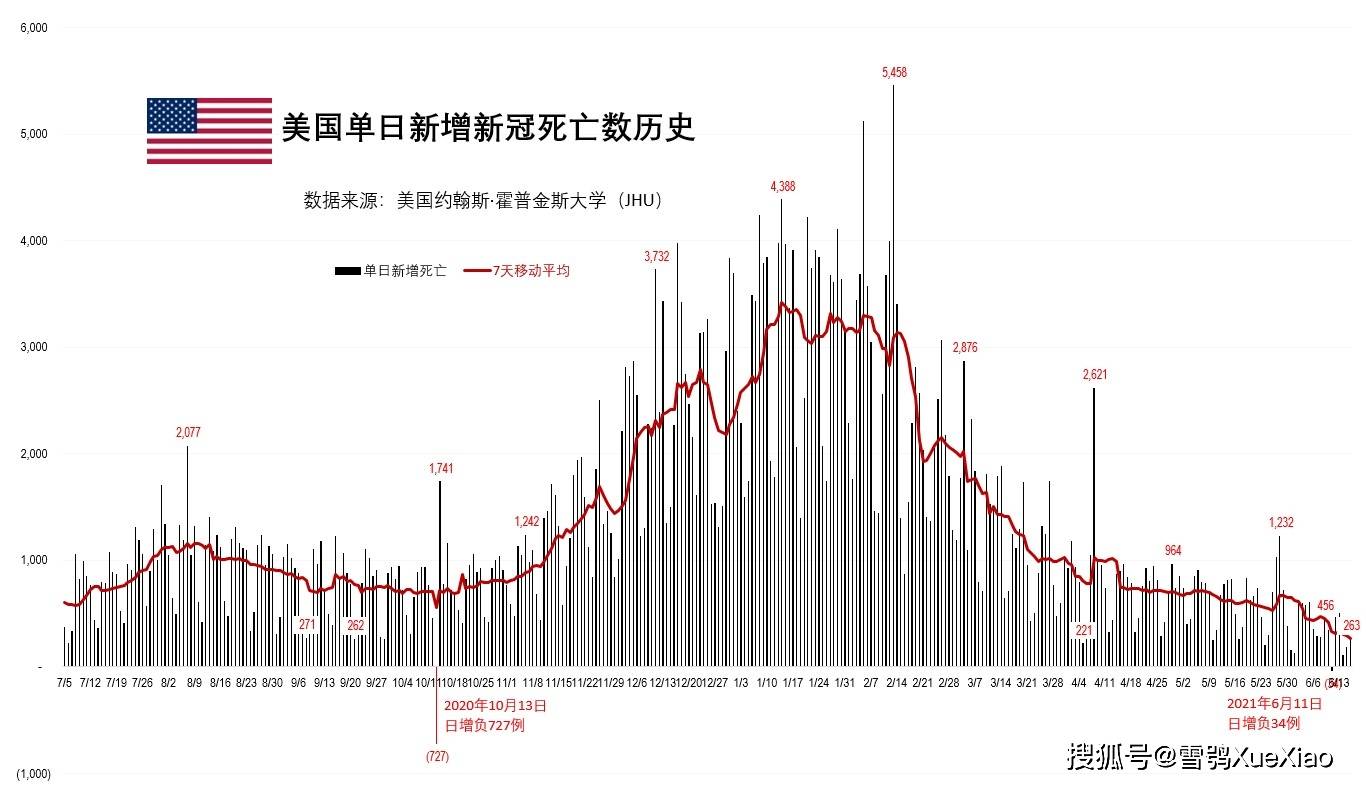 国外疫情最新动态更新，小巷深处的独特风味与隐藏之宝