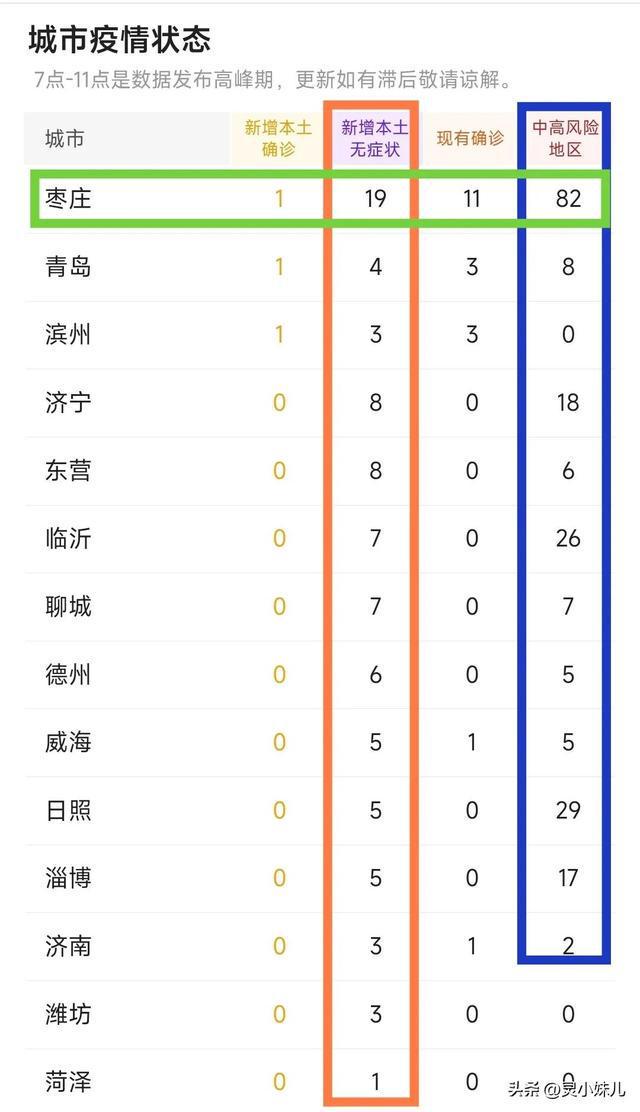 山东最新肺炎疫情，科技智能重塑防护体验