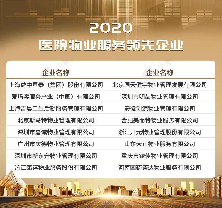 最新物业管理条例，时代进步与行业标准化的体现