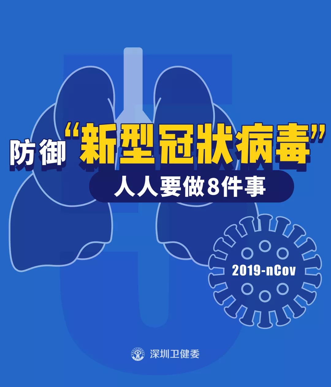 新刑肺炎最新动态及其个人观察分析