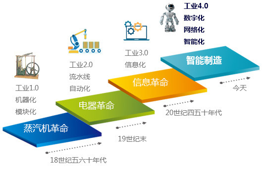 小明投影仪，技术革新前沿的智能体验新标杆