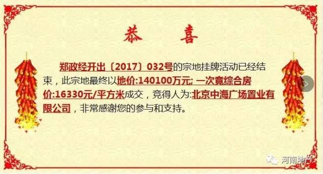 揭秘房企拿地最新动态，土地市场热门趋势与战略布局解析