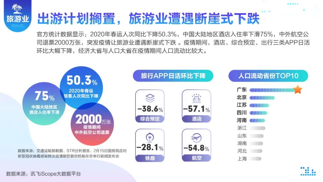 最新疫情数据深度解析，国内形势与应对策略探讨