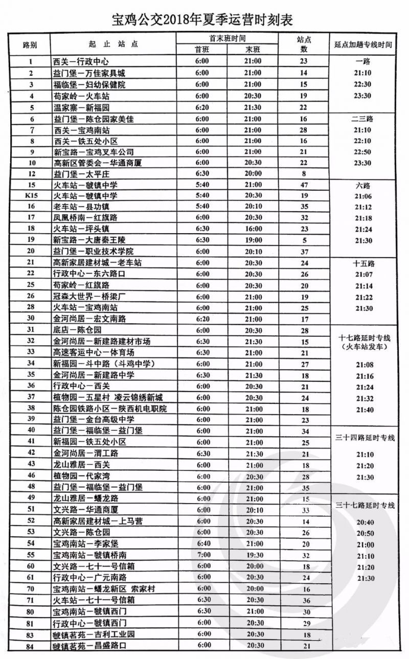 宝鸡到礼泉最新时刻表，便捷出行，启程新篇章