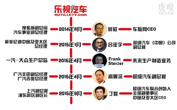 乐视金融最新动态，开启一段温馨的金融之旅