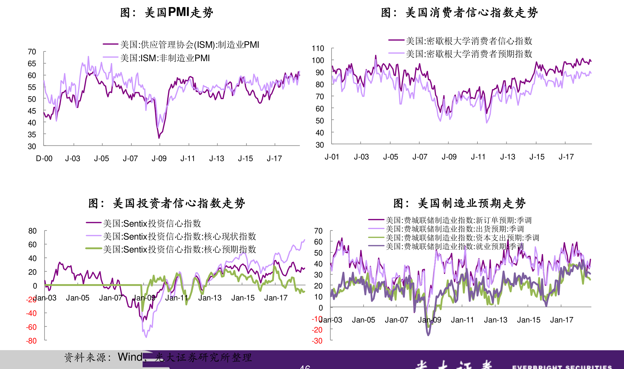 税务服务 第291页