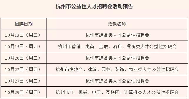 杭州下沙招聘网最新招聘信息揭秘