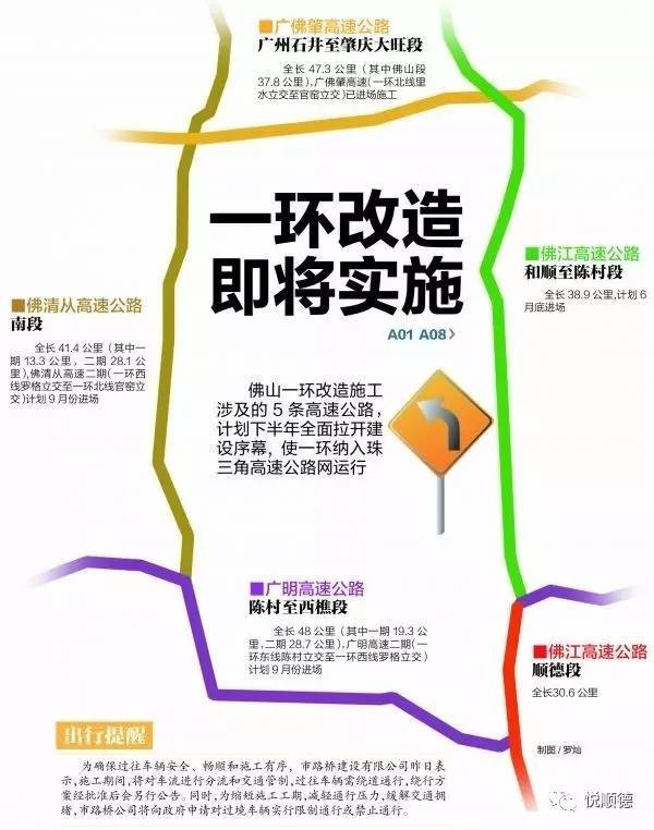 佛山一环限行新变化，励志成就未来之路