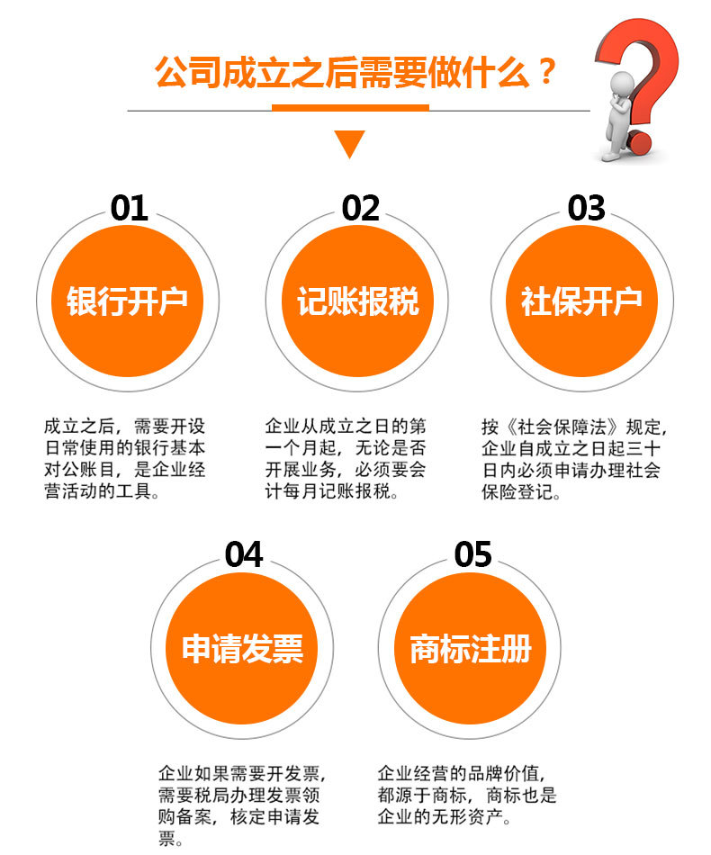🚀成立新公司注册资金政策解读🚀