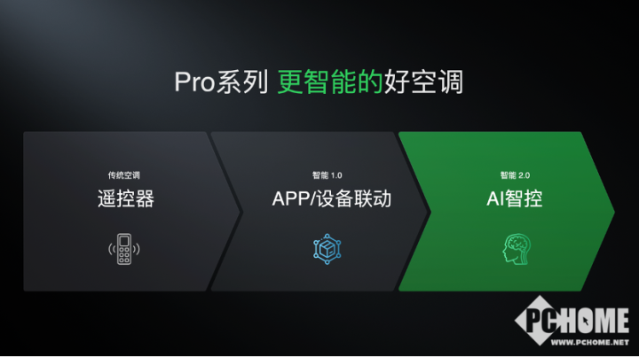 快来电最新版,智能时代的电力新星