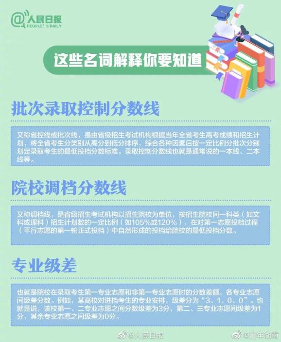 美国最新学习新技能的步骤指南全解析